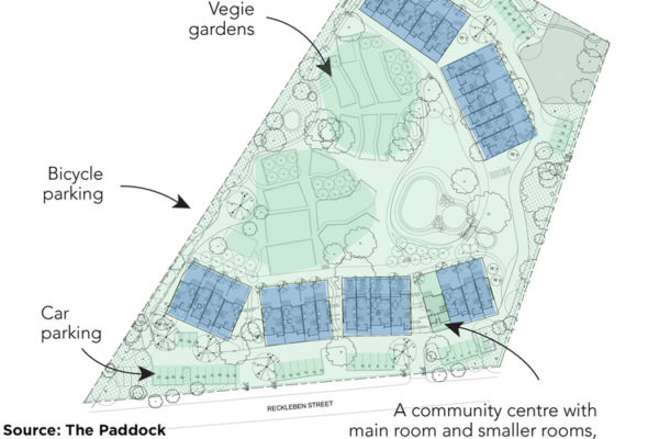 The-Paddock-Eco-Village_plan_web